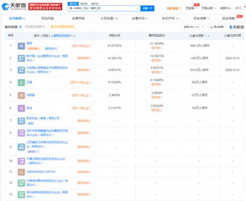 华为再度加码半导体产业，战略投资计算机软件开发公司引发行业关注