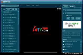 乐天Letv网络电视 乐视网开发的流媒体软件及其版本特色