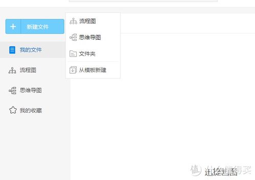 计算机软件开发流程与项目建议流程图绘制指南